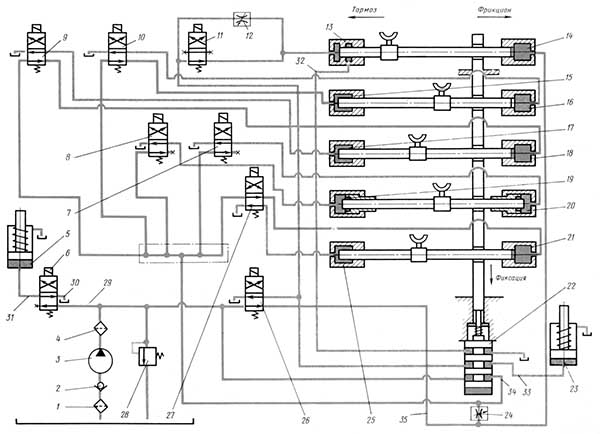 Гідросхема токарно-карусельного верстата 154 і 1531М1 Гідросхема токарно-карусельного верстата 1541 і 1531М